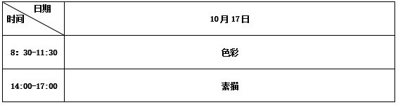 廣州美院專業考試科目