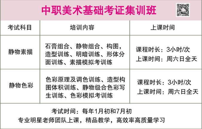 中職美術生報考3+證書高考，別讓美術基礎證影響你的錄取